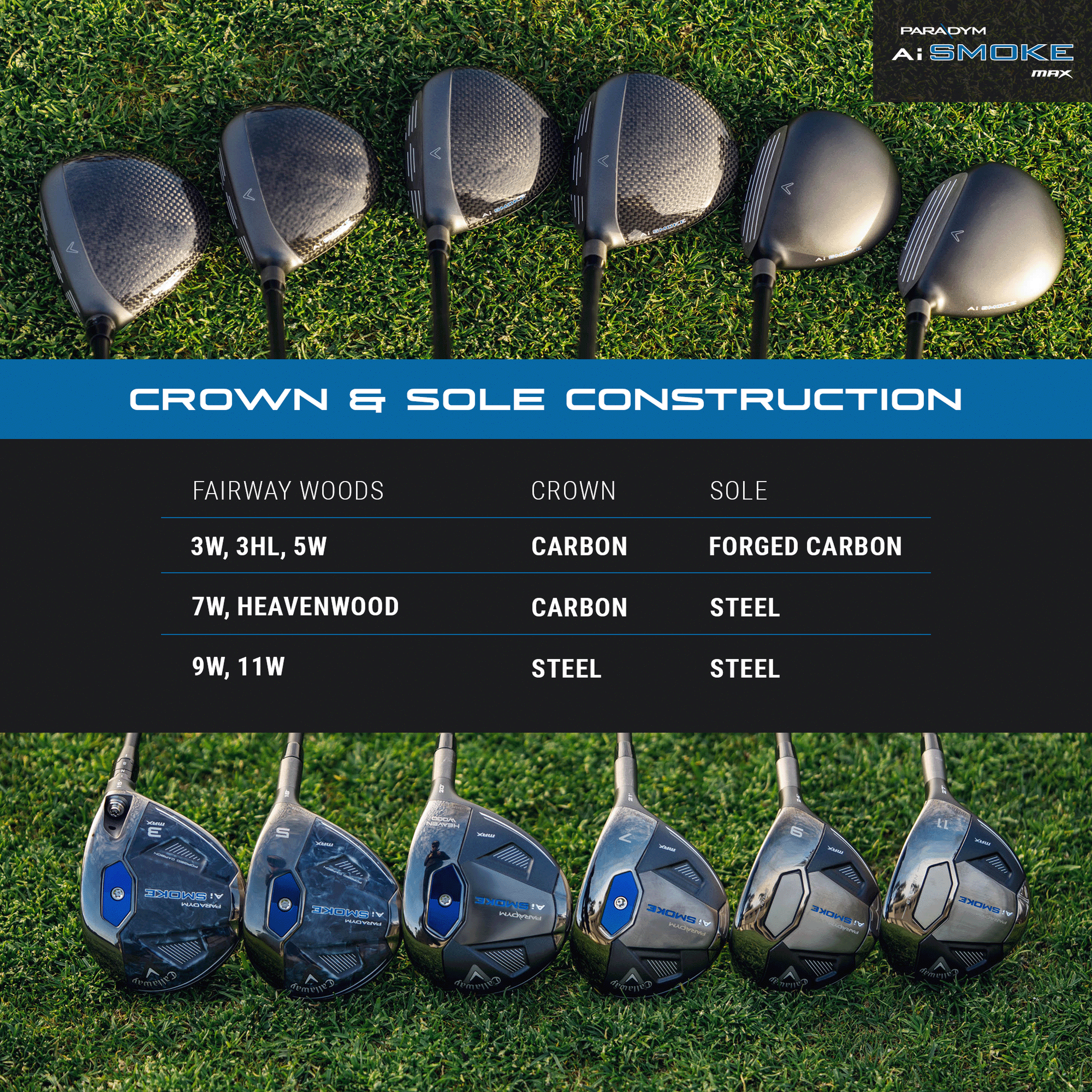 Paradym Ai Smoke MAX Fairway Wood | Callaway Golf Pre-Owned Paradym Ai Smoke MAX Fairway Wood | Callaway Golf Pre-Owned