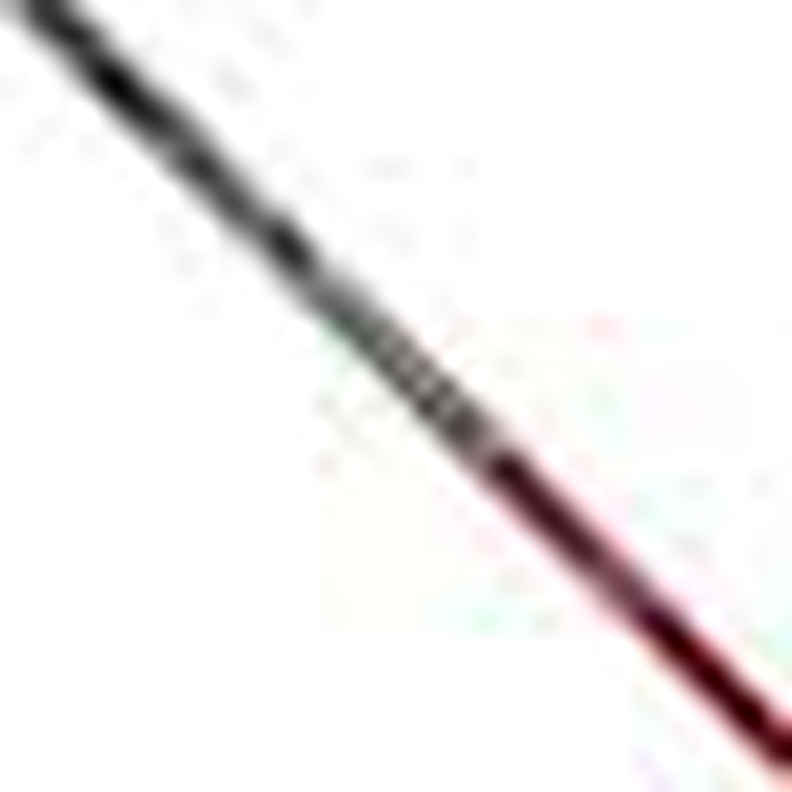 Fujikura Motore F1 Fit Shafts image 6