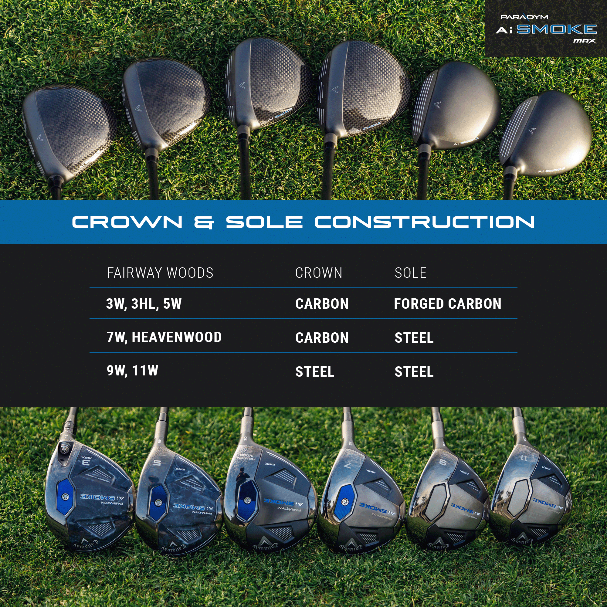 Paradym Ai Smoke MAX Fairway Woods image 5