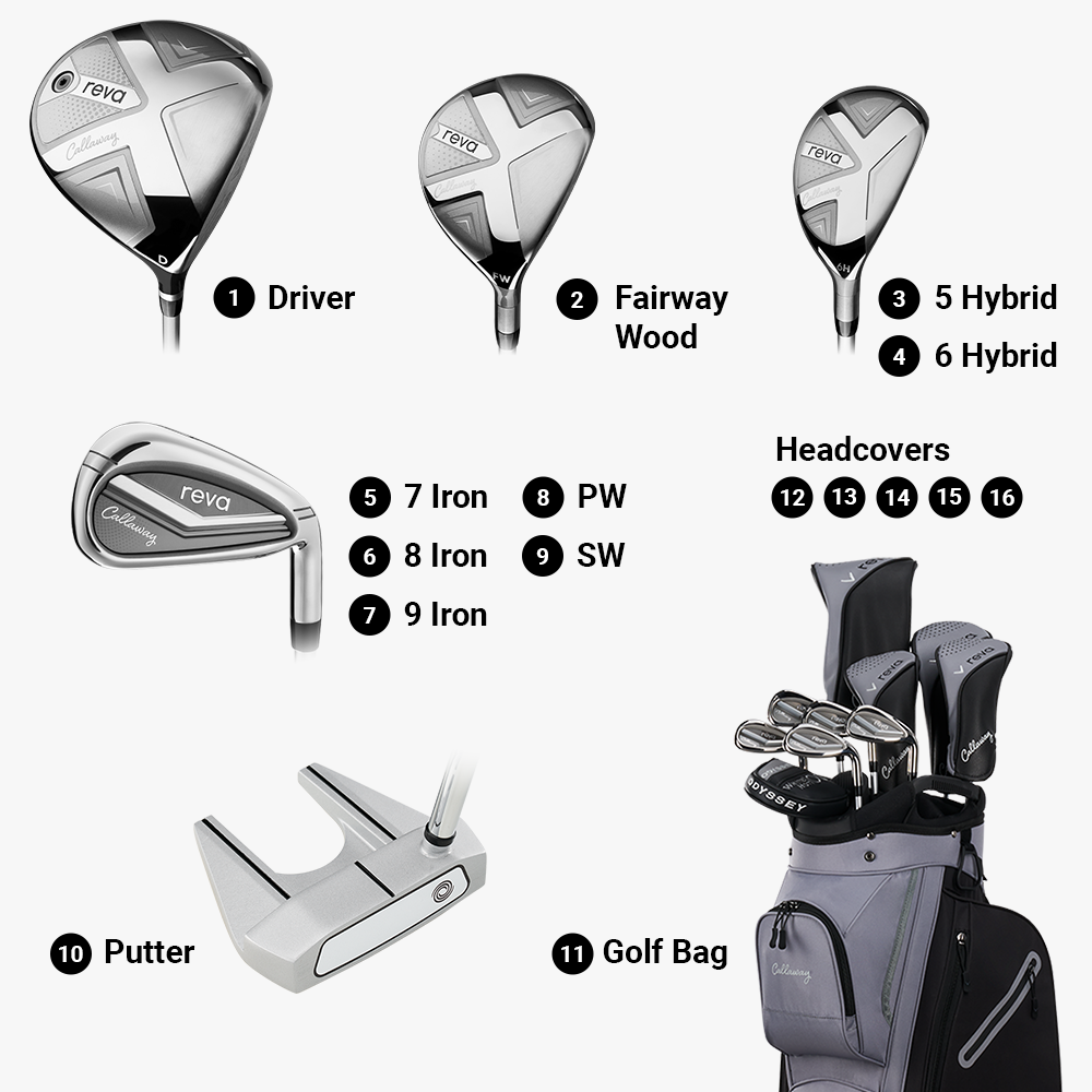 Women's REVA 11-Piece Short Cart Bag Complete Set image 3