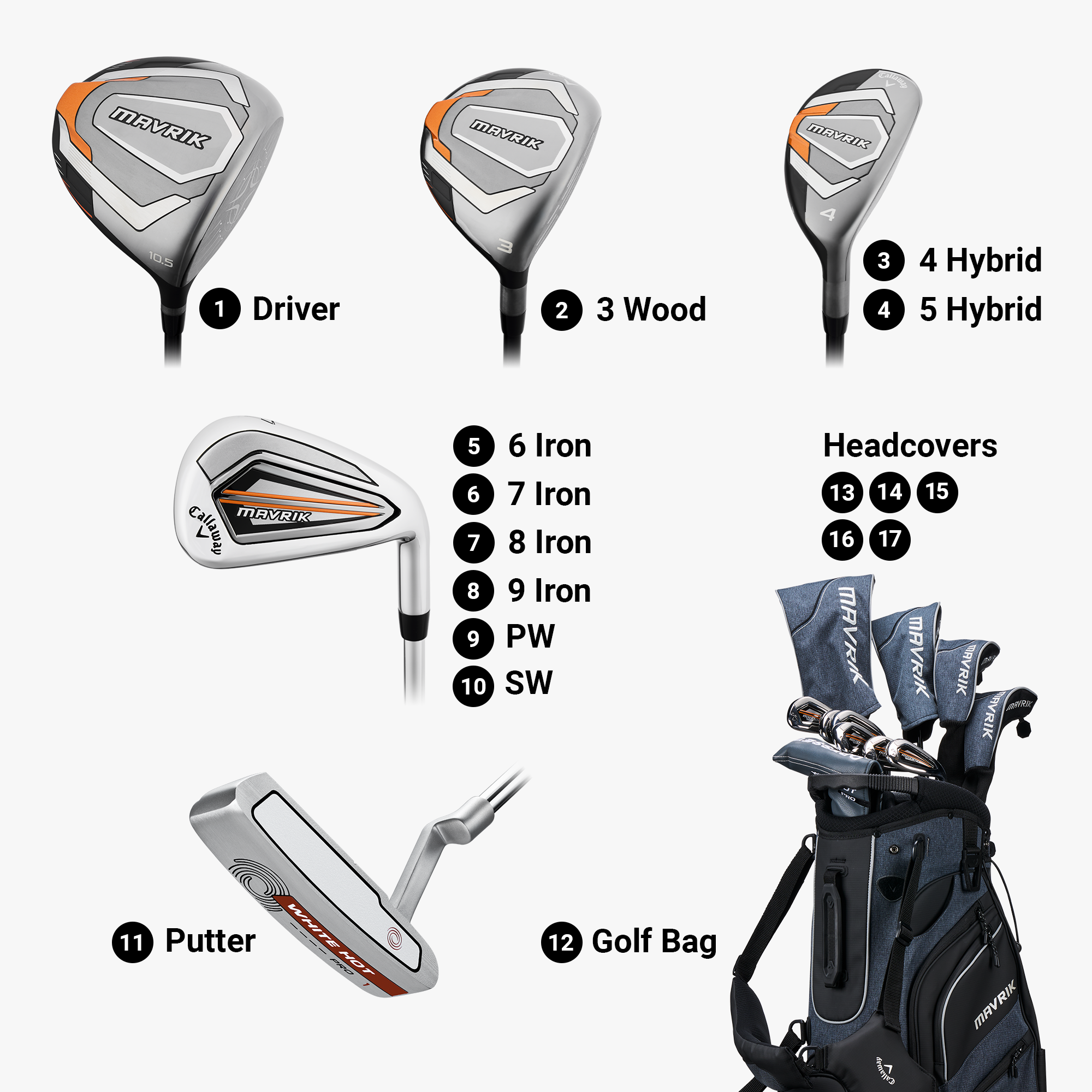 Mavrik 17-Piece Men’s Golf Club Set image 3